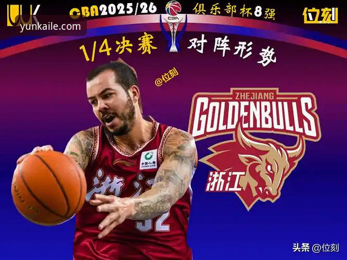 开云体育官网 兰道夫33分逆转宁波,浙江加时赛83-81锁定八强?开云体育带你复盘关键细节