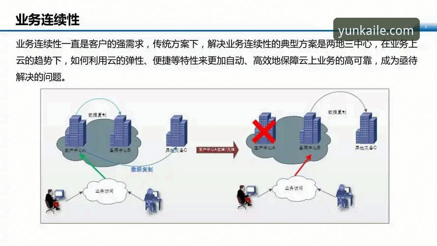 开云安卓版 开云体育平台安卓版完整指南:从下载安装到高效使用的全流程解析